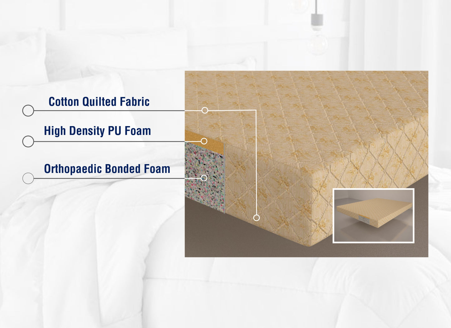 Hush Orthocare Single Mattress