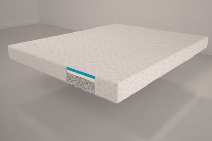 Serene Majesty Mattress